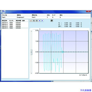 ACGuC p\Rpf[^Ǘ\tg DB2012(4489236)[@l][O]