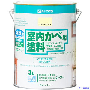 KANSAI חph 3L ~L[zCg 3130513(5428483)×4[ʓrς][@l][fO]