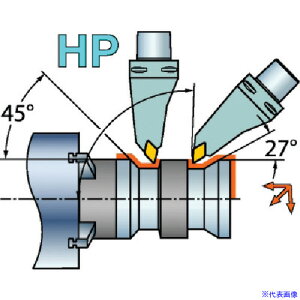 ��SANDVIK �R���}���g�L���v�g T�|Max P�pHP�J�b�e�B���O�w�b�h(410) C6PDMNR0013015HP(5683629)[�����ʓr�����ς�][�@�l����][�f�O���]