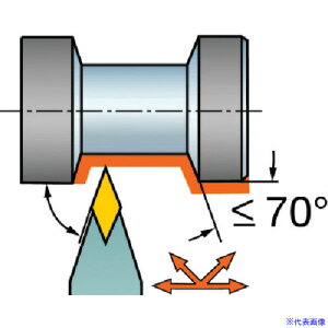 ��SANDVIK �R���^�[��107 ���^���՗p�V�����N�o�C�g(210) SVVBN1212K11SB1(5791316)[�����ʓr�����ς�][�@�l����][�f�O���]