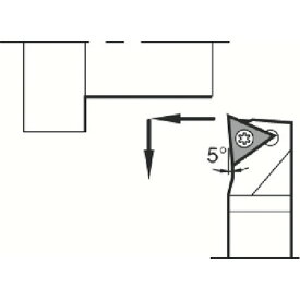 ■京セラ 外径・引き端面加工用スモールネガホルダ 自動盤用 STLN STLNR1010K09FF(6489770)[送料別途お見積り][法人限定][掲外取寄]