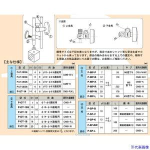 eNmv }Olbgx[Xi P-MP-P 和(CMB-PpCbV[t) PMPP(6826056)[ʓrς][@lEƏ][O]