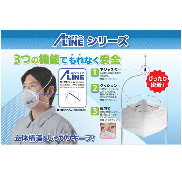 楽天市場】重松製作所 シゲマツ N95マスク 10個 DD02-N95-2K 二折 