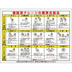 つくし工房 安全標識 53-K 『建設用クレーンの標準合図法』 建設用クレーン標識 900×1200mm 木枠付耐水ベニア[送料別途お見積り][法人限定]