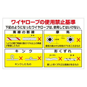 H[ SW KG-231 wC[[v̎gp֎~x ^fp[c 500×800mm J[|