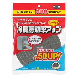 ◆セメダイン東京コンシューマ セメダイン 高断熱すきま用テープグレー TP-522 10X15X2