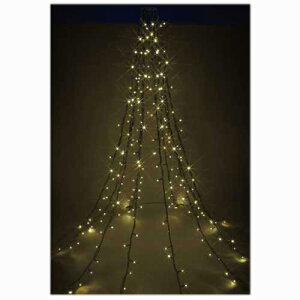 WFtR fT LEDXgOc[NHij[nCO[hj SJ-NH11-25LL