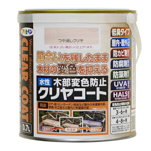 ATqy ؕϐFh~NR[g 0.7L cPVN