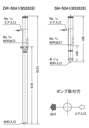 yamada/ヤマダコーポレーション オイル用ドラムポンプ DR-50A1-
