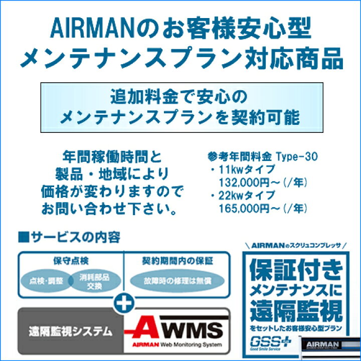 楽天市場 北越工業 Airman モータコンプレッサ Sas11vd 空冷タイプ 空気量1 9 1 6m3 Min 大型商品に付き納期 送料別途お見積り セミプロｄｉｙ店ファースト
