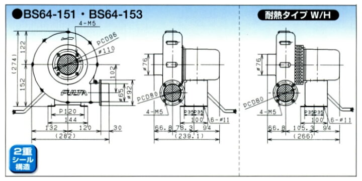 楽天市場】フルタ電機 低圧電動ブロワ シロッコタイプ BS64-151-R3  
