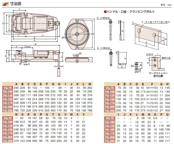 楽天市場】津田駒 マシンバイス VG-200 口金幅：200/ガイドブロック幅 
