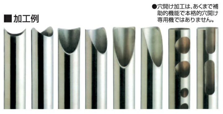 楽天市場】ワイエス工機 Pカッター YP-14 パイプえぐり加工機専用刃物 