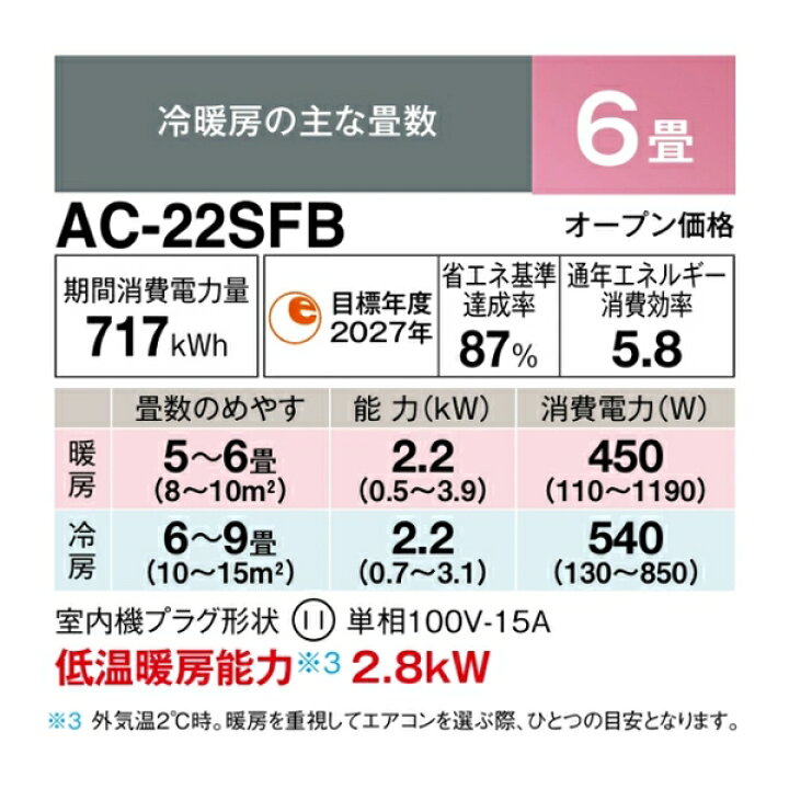楽天市場】シャープ(SHARP) 6畳用ルームエアコン AC-22SFB FBシリーズ 