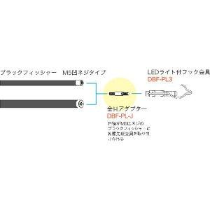 DENSAN A_v^[ DBFPLJ(1119333)[ʓrς][@l][fO]