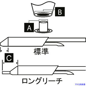 �����g�J�� Metcal MX�V���[�Y �z��� �`�b�v�J�[�g���b�W STDC007(1470700)[�����ʓr�����ς�][�@�l����][�f�O���]