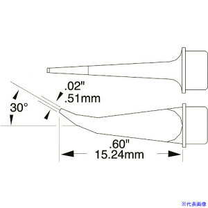 gJ Metcal MXV[Y `bvJ[gbW SMTC0172(1475472)[ʓrς][@lEƏ][O]