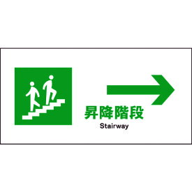 ■グリーンクロス JIS 安全標識 ヨコ JWD-12M 昇降階段→ 6300003052(1774488)[送料別途見積り][法人・事業所限定][外直送]