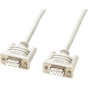 ��SANWA RS�|232C�P�[�u��(���f���ETA�p�E2m) KRS433XF2K(2013367)