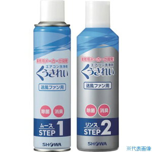 SHOWA GARt@ AFC|503 3505132(3421944)