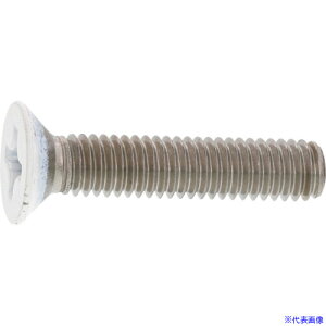 SUNCO zCgXe(+)TlW 4×20 (80{) 0002000100400200A080P(3461141)[ʓrς][@l][fO]