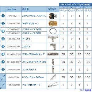���X�[�p�[�H�� SFS�I�v�V�����p�[�c�Z�b�gD(100m) 10Z0124004(4983041)[�����ʓr�����ς�][�@�l����][����]