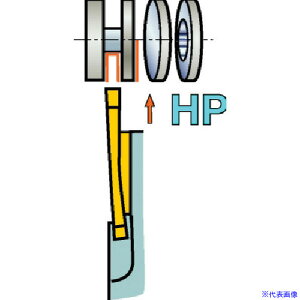 ��SANDVIK QS�z�[���f�B���O�V�X�e�� �R���J�b�g3�p�ː؂�E�a����o�C�g(480) QSLF123U061616BHP(5733634)[�����ʓr�����ς�][�@�l����][�f�O���]