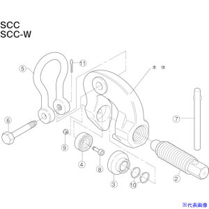 ���X�[�p�[ �X�N�����[�J���N�����v(SCC)�p�p�b�h�Z�b�g SCP0.5(8550732)