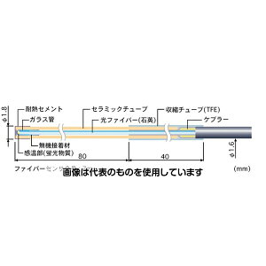 v ut@Co[xvFLV[YpZT^Cv FS400-2M F1{