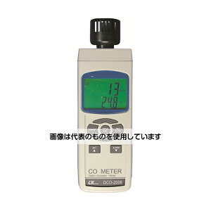 FUSO COj^ GCO-2008 F1