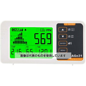 ビットストロング CO2モニター BS-CO2D-AGn31 入数:1個