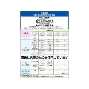 GXR 7/32" Zp_`(mXp[LO) EA642LT-7 F1{
