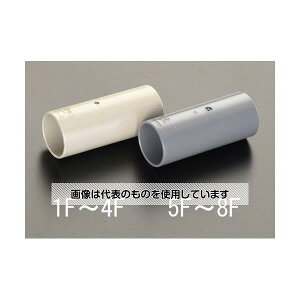 GXR 22mm [VE]A(x[W) EA947HN-2F F1