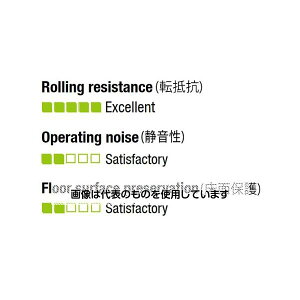 AY(AS ONE) 150mm LX^[(݋EiCԗ) EA986HP-150 F1