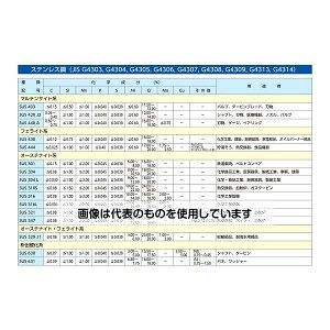 �A�Y����(AS ONE) 1995kg/15/23mm ���͌^�X�C�x��(�X�e�����X��) EA638FG-2 �����F1��