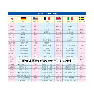 �A�Y����(AS ONE) 5mm/M8 ���C���[�~�ߋ���(�E�˂�/�X�e�����X��) EA638RR-5 �����F1��