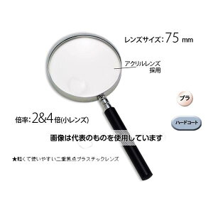 rcYH G{[y 2{4{ 75mm ANY 1230-P F1