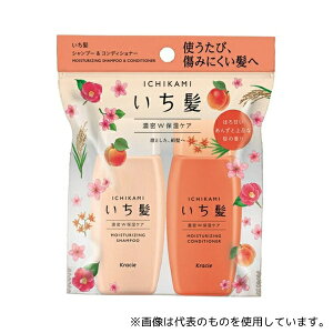 NVGz[v_Nc̔  ZWێPA Vv[&RfBVi[ ~jZbg