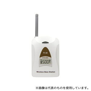 eBAhfC RTR500BC CXf[^K[ ǂƂRTR500BV[Y e@