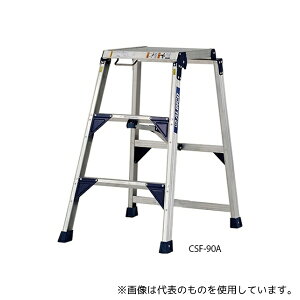 ACR CSF-47A ܂肽ݍƑ
