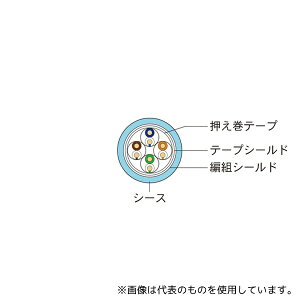 �_�C���g�����h DILC-EIPT-RR(15M) EtnerNet/IP�EEtherCAT�Ή��C�[�T�l�b�g�P�[�u�����Œ�p�� 15m �P��