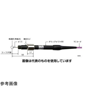 v ˎhیǌ`xZT Model 520 -200`300 x(b)F1.5 E^Cv 520E-TC1-ASP F1{