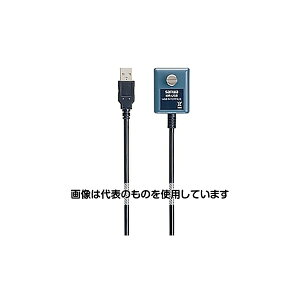 OadCvisanwaj PCڑʐMjbg I0R-USB 1{