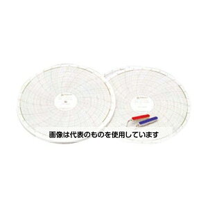 ۃ`[g xL^v 낭NppiZbg CP101-D(1p) 5526100 F1Zbg
