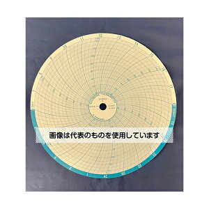 уNGCg L^ 3002 1(100) 1113510020 F1(100)