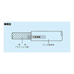 �t�W�N�� KIV 8 SQ 600V �d�C�@��p�r�j���≏�d�� 20m/�� ��