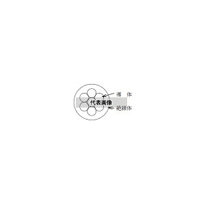 �t�W�N�� EM IE/F 60 SQ �~�g�J�� 600V �r�j���≏�d�� �G�R 5m/�� ��