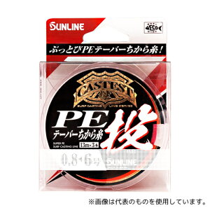 TC PEC LXeXg PEe[p[玅  13m 1.5-6 4968813537488