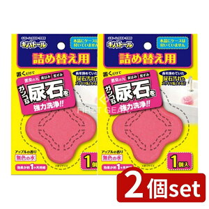 _r[TL^y2Zbgz UYEKI Log[ lւ [Pie/100g] | Log[ EGL gC _ gC gC|  gCF Abv̍ |