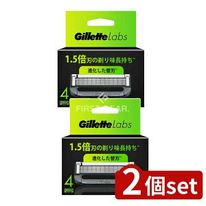 y2Zbgz P&G Wbg{po[ڑ֐n [Pie/4] | Wbg ֐n qQ J~\ Wbg Labs VF[rO qQ qQւn WFX[T[ n 肵₷